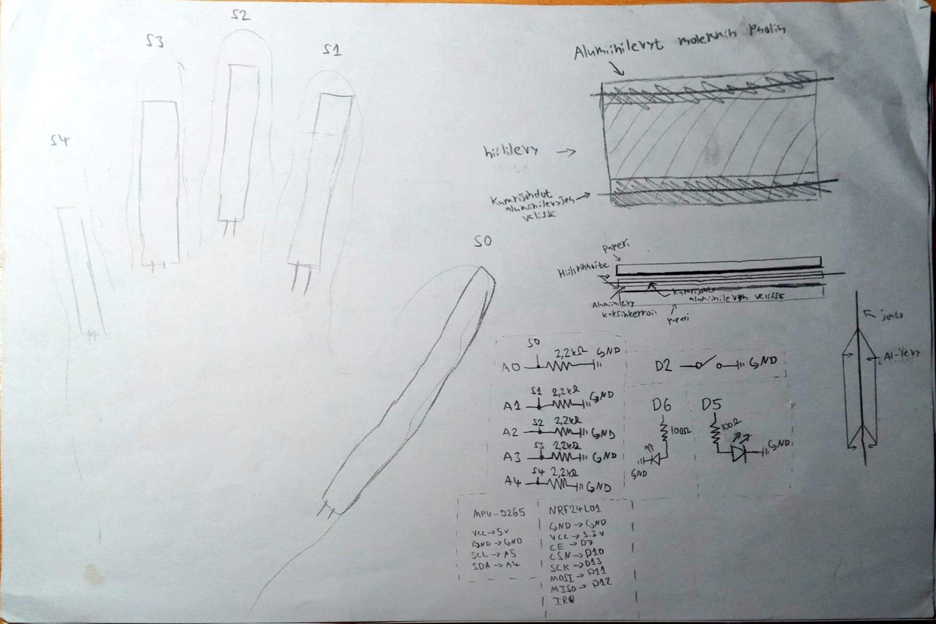 First version of the pressure sensor glove