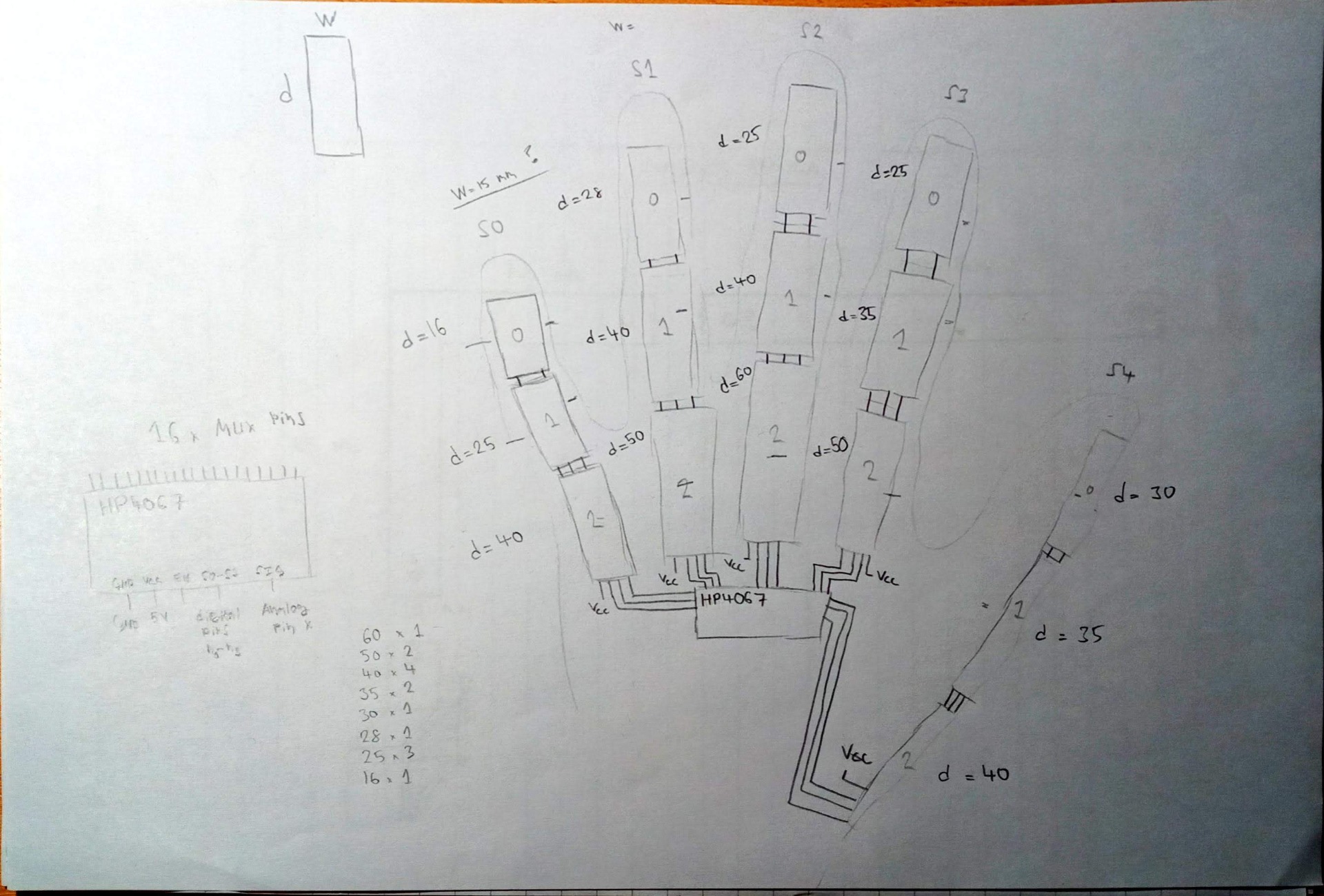 Second version of the pressure sensor glove (not tested)